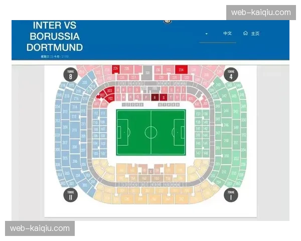 圣西罗-梅阿查球场改造计划新方案提交米兰市政议会审议